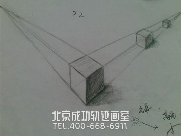 素描入門基礎(chǔ)教程