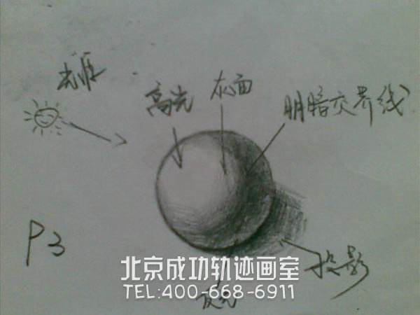 素描初學者入門教程_素描入門基礎(chǔ)教程