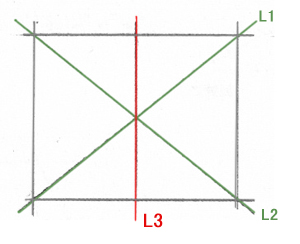 初學者入門教程