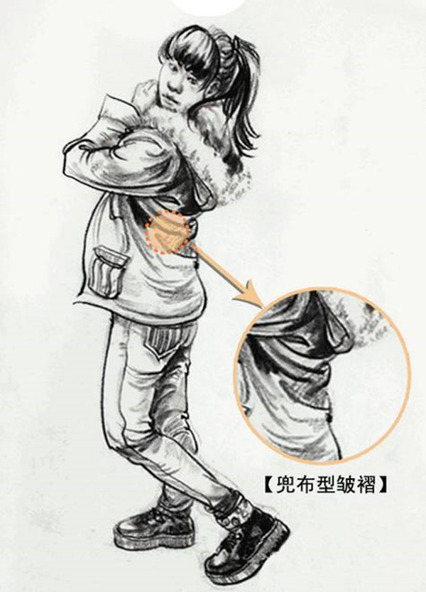 速寫衣服褶皺怎么畫？如何掌握速寫穿插關(guān)系