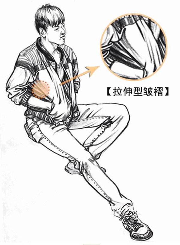 速寫衣服褶皺怎么畫？如何掌握速寫穿插關(guān)系