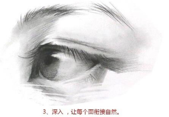 素描入門(mén)：素描眼睛精講教程