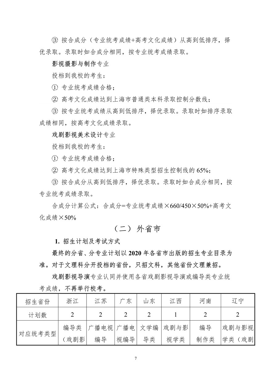 上海大學(xué)上海電影學(xué)院2020年藝術(shù)類校考招生簡(jiǎn)章調(diào)整版