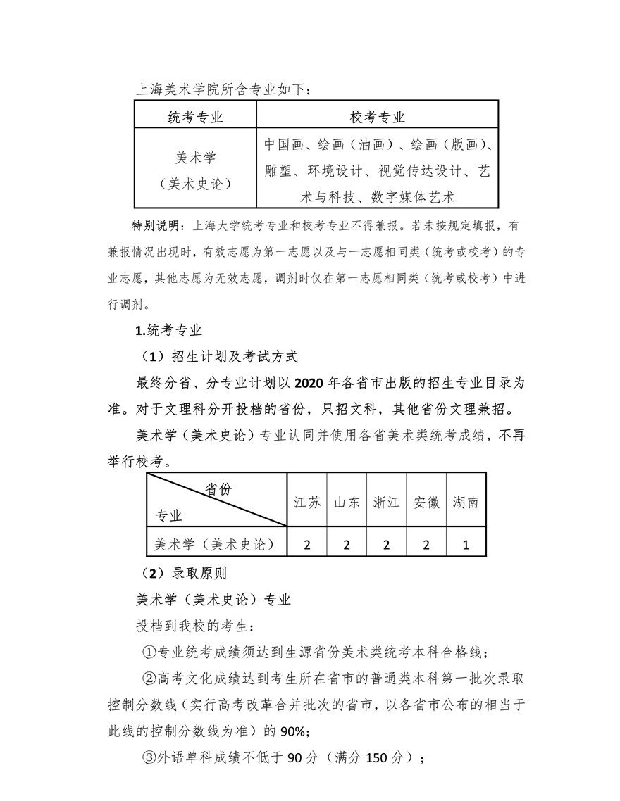 上海大學(xué)上海美術(shù)學(xué)院2020年藝術(shù)類專業(yè)?？颊猩喺抡{(diào)整版