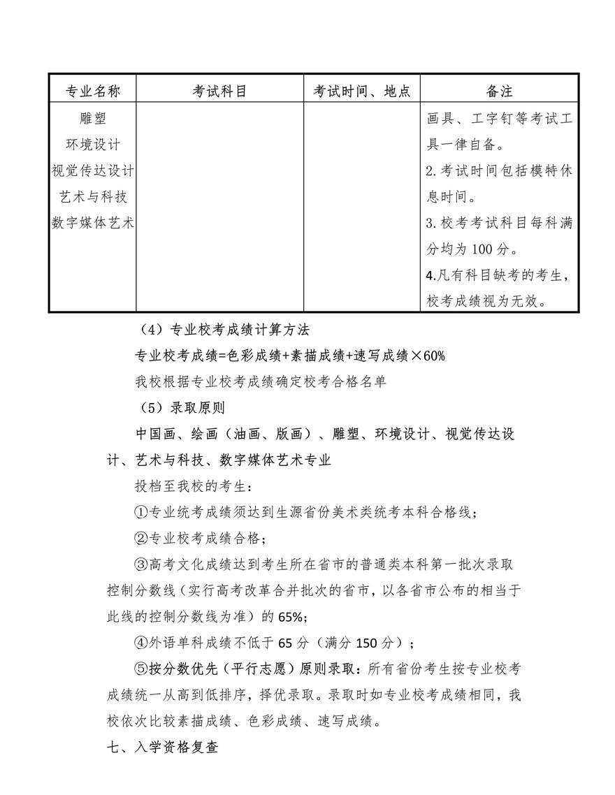 上海大學(xué)上海美術(shù)學(xué)院2020年藝術(shù)類專業(yè)校考招生簡章調(diào)整版