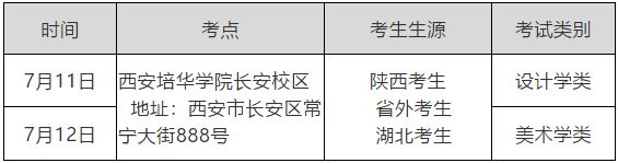 西安美術學院關于2020年本科招生專業(yè)課校考相關事宜的公告