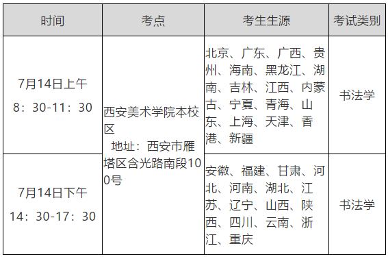 西安美術學院關于2020年本科招生專業(yè)課?？枷嚓P事宜的公告