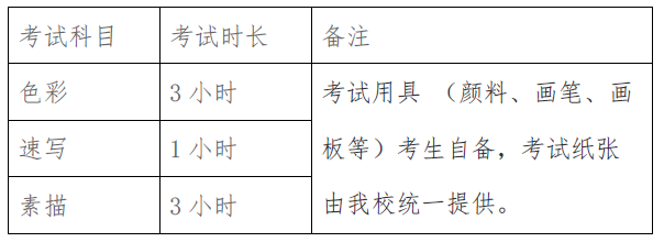 清華大學美術(shù)學院2020年本科招生設(shè)計學類及美術(shù)學類考試安排公告