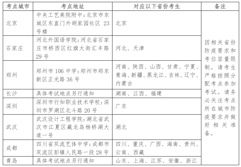 清華大學美術(shù)學院2020年本科招生設(shè)計學類及美術(shù)學類考試安排公告